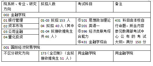 2024新澳资料免费精准051｜数据解释说明规划