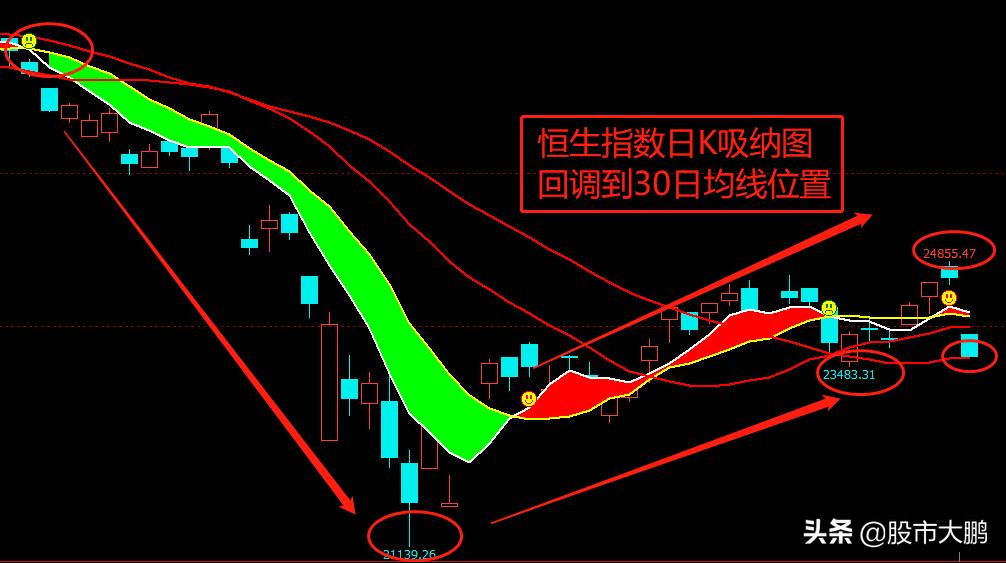 石油市场最新走势深度解析