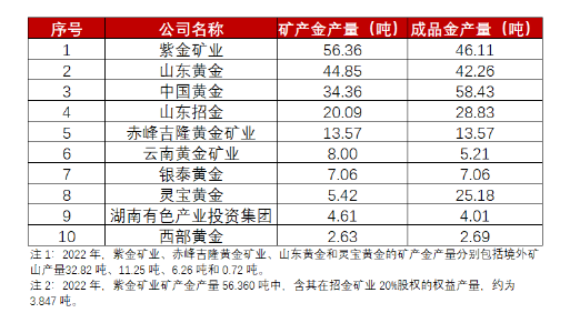 浅夏〆忆汐 第3页