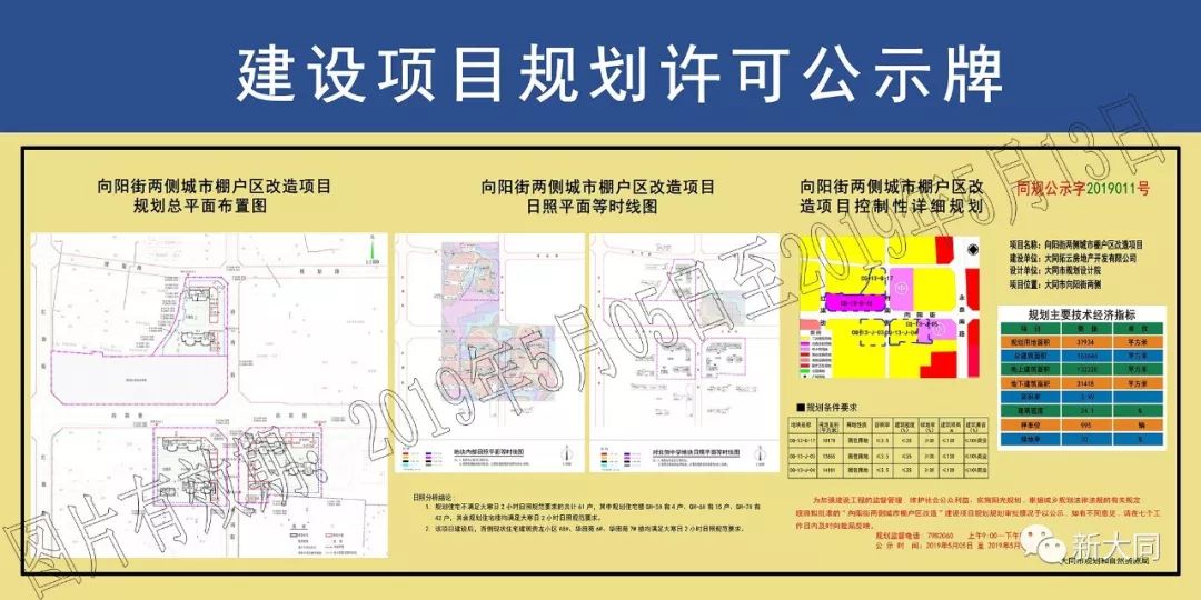 同德巷社区最新发展规划概览