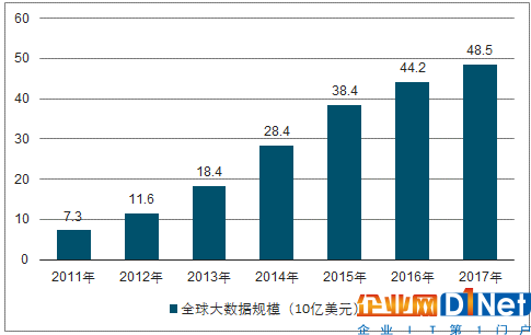 新澳免费资料正版公开｜数据解释说明规划