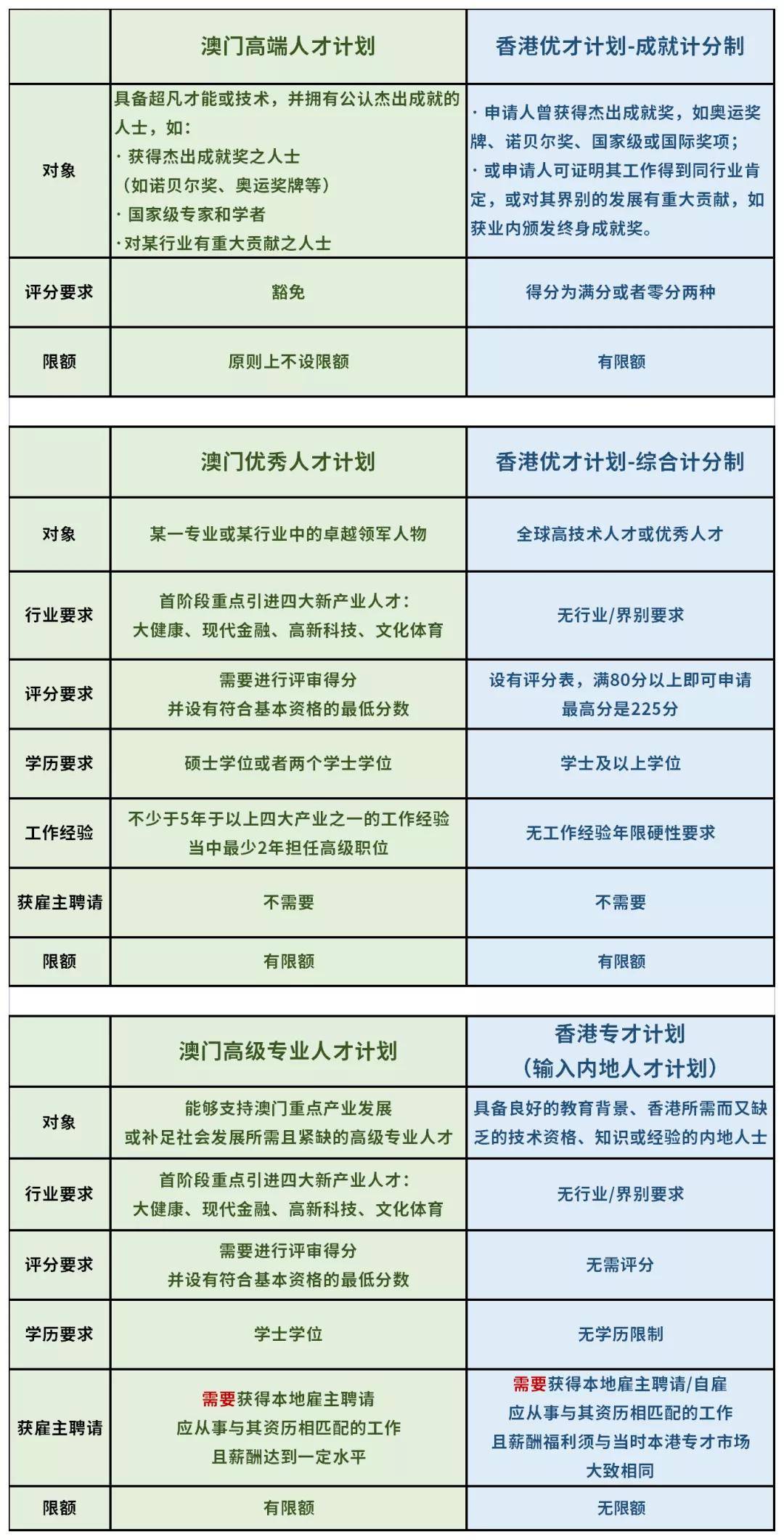 新澳门黄大仙三期必出｜数据解释说明规划