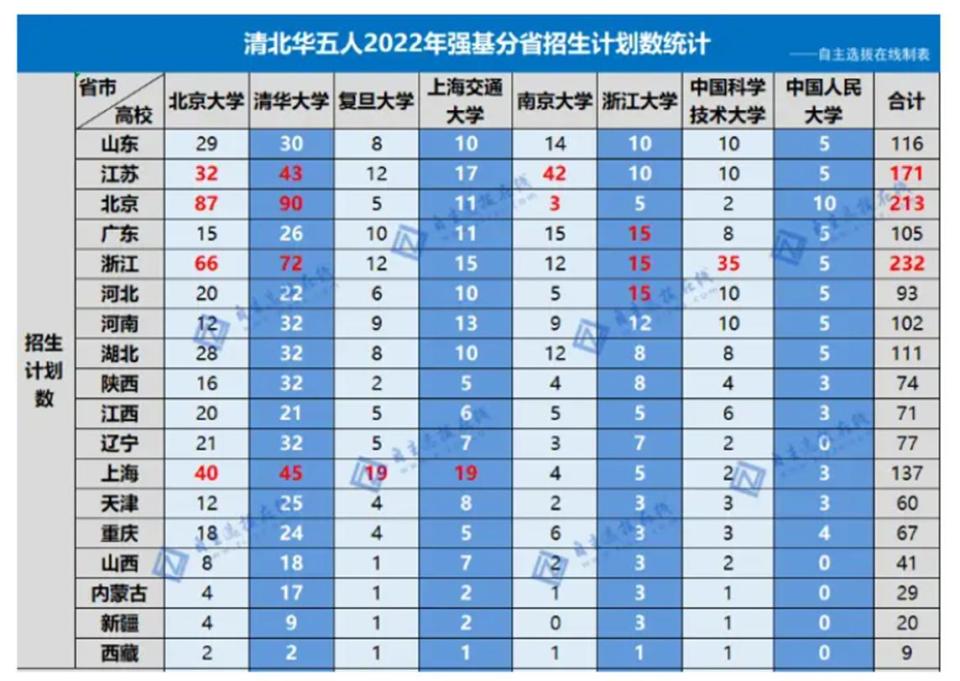 2024正版资料免费公开｜数据解释说明规划