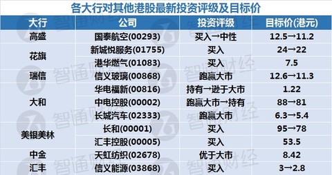 2004新奥门天天开好彩｜实地解释定义解答