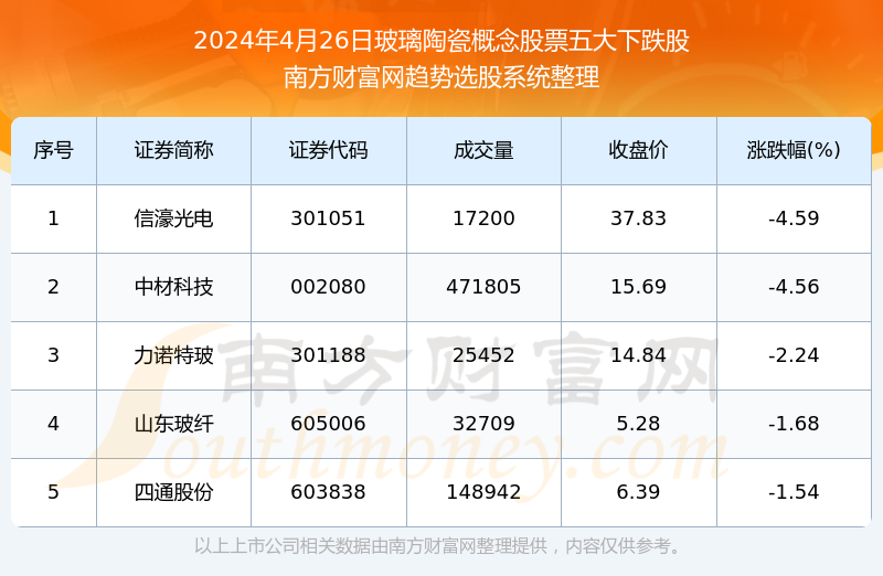 澳门六开奖最新开奖结果2024年｜实地解释定义解答