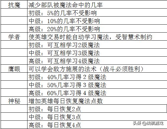 奥门全年资料免费大全一｜实地调研解析支持