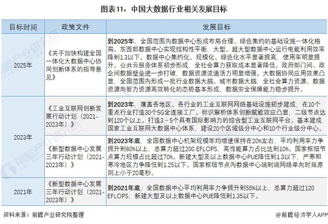 四不像正版资料2024｜数据解释说明规划