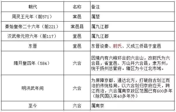 新澳天天开奖资料大全1052期｜连贯性执行方法评估