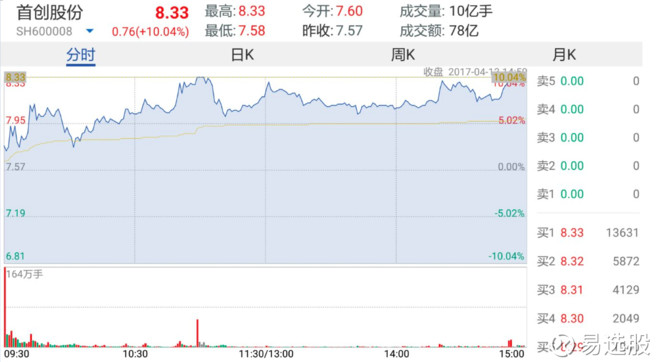 2024澳门特马今晚开奖097期｜最新正品解答落实