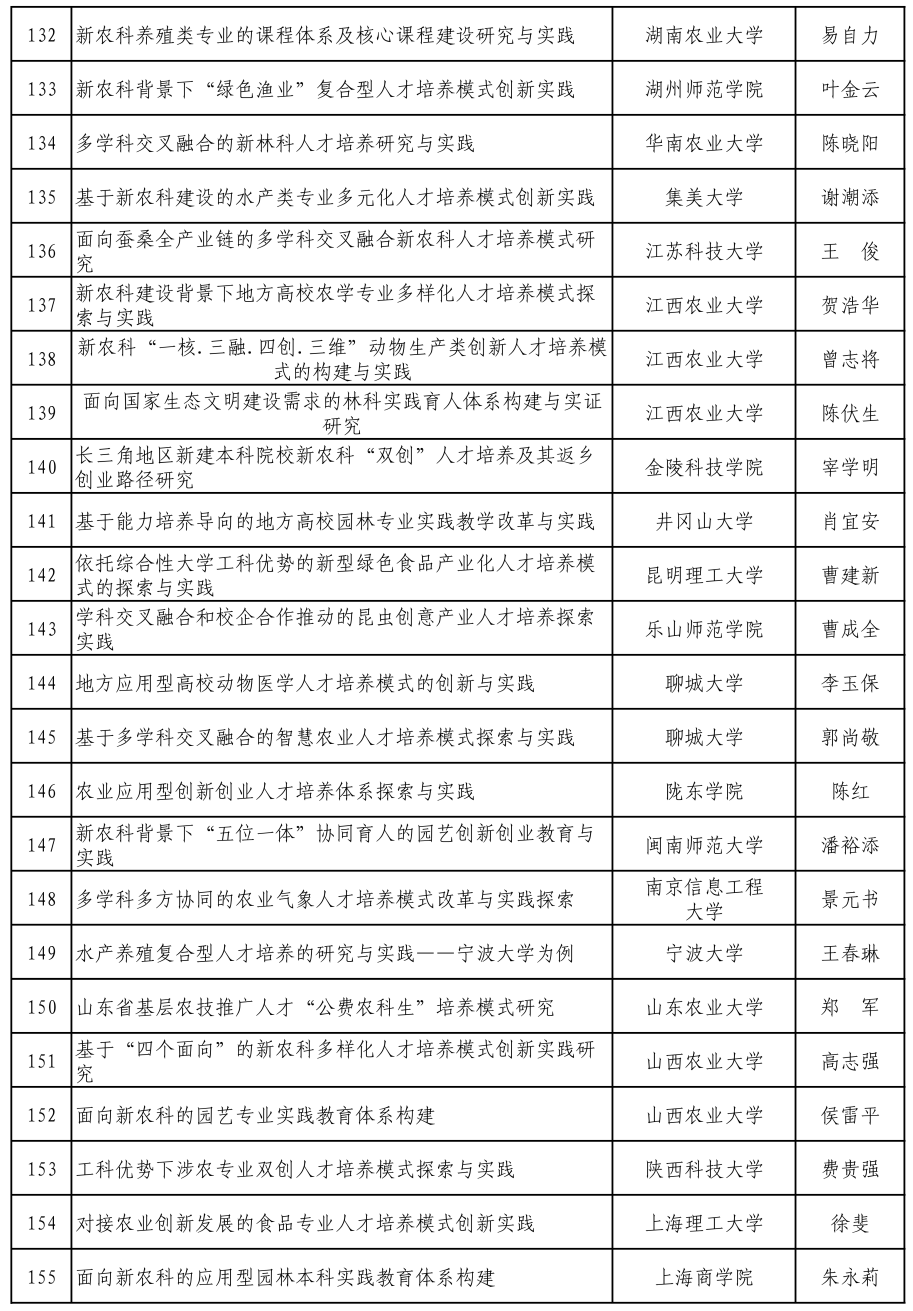 新澳门六2004开奖记录｜准确资料解释落实