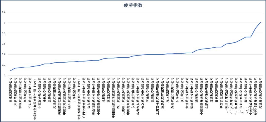 香港6合和彩今晚开奖结果查询｜统计解答解释落实