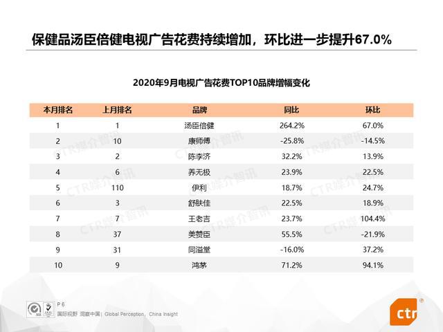 2024新澳天天资料免费大全｜热门解析解读