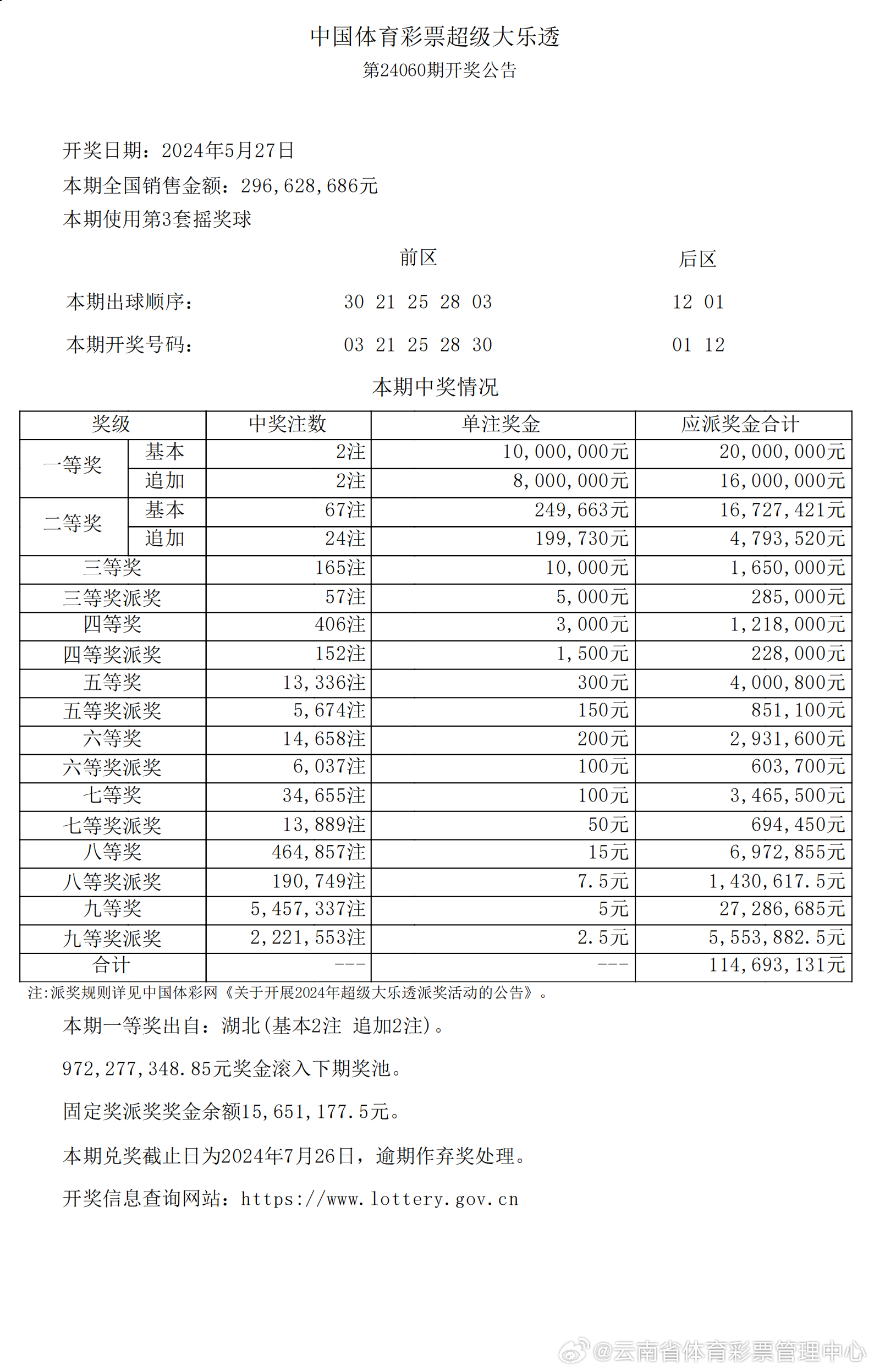 ↘城管メ来了↙ 第4页