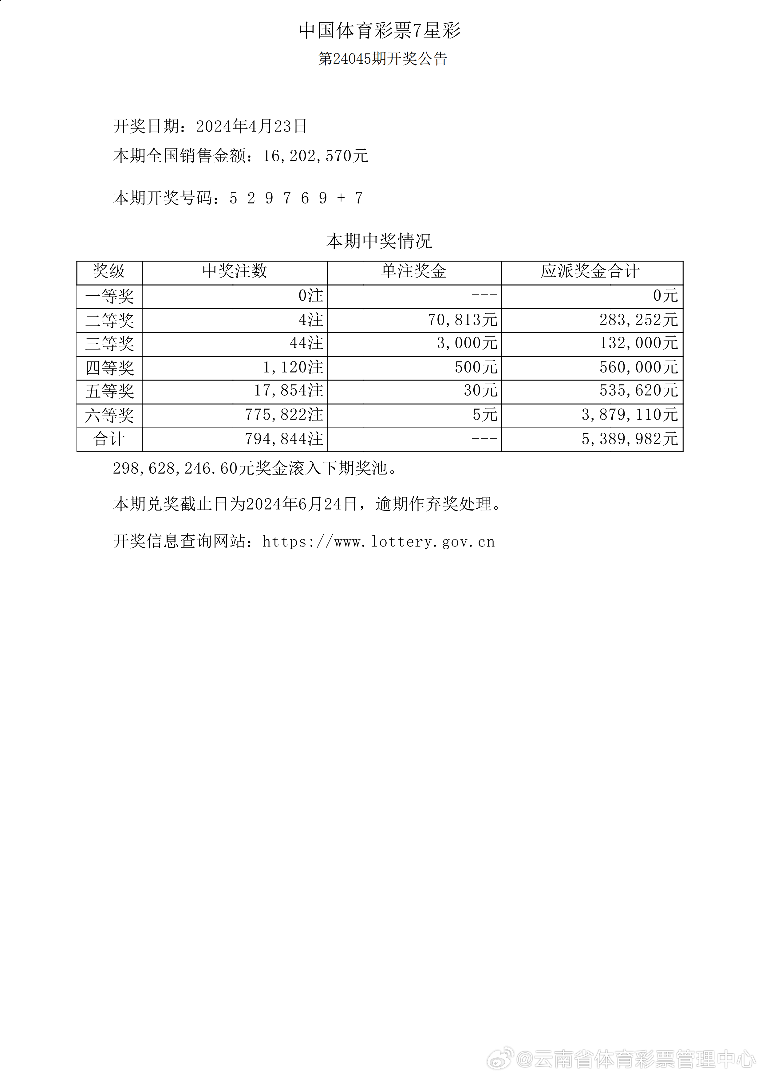 2024澳门天天六开彩开奖结果｜连贯性执行方法评估