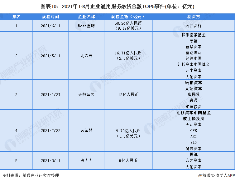 新奥门资料免费单双｜数据解释说明规划