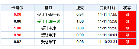 旧澳门开奖结果+开奖记录｜实地解释定义解答