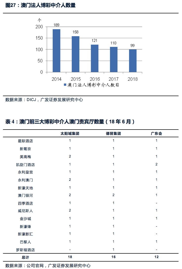 澳门最精准正最精准龙门客栈｜数据解释说明规划