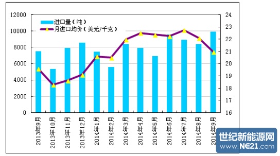 2024澳门今天晚上开什么生肖啊｜全面数据解释落实