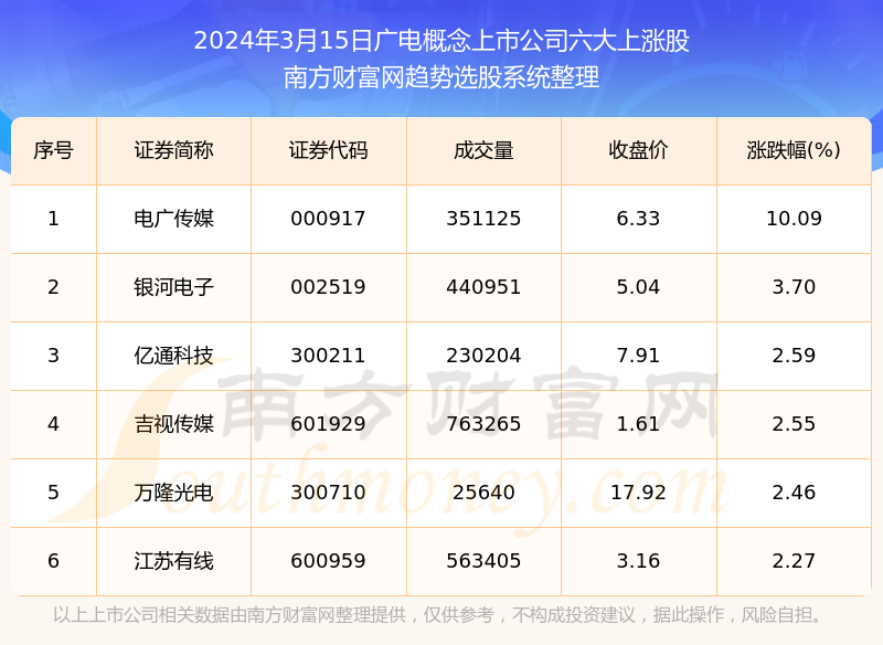 2024澳门六今晚开奖结果是多少｜实时数据解释定义