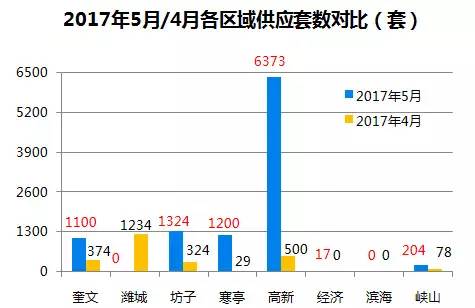 4949澳门今晚开奖｜统计解答解释落实