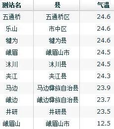 2024年澳门特马今晚号码｜统计解答解释落实