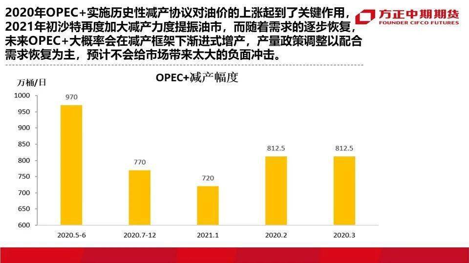 2024精准资料免费大全｜全面数据解释落实