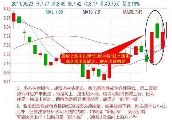 艺术设计 第189页