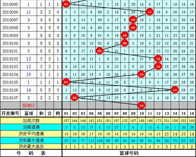 王中王72396.cσm.72326查询精选16码一｜连贯性执行方法评估