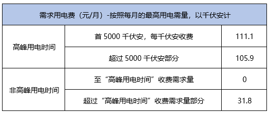 澳门三肖三码三期凤凰｜数据解释说明规划