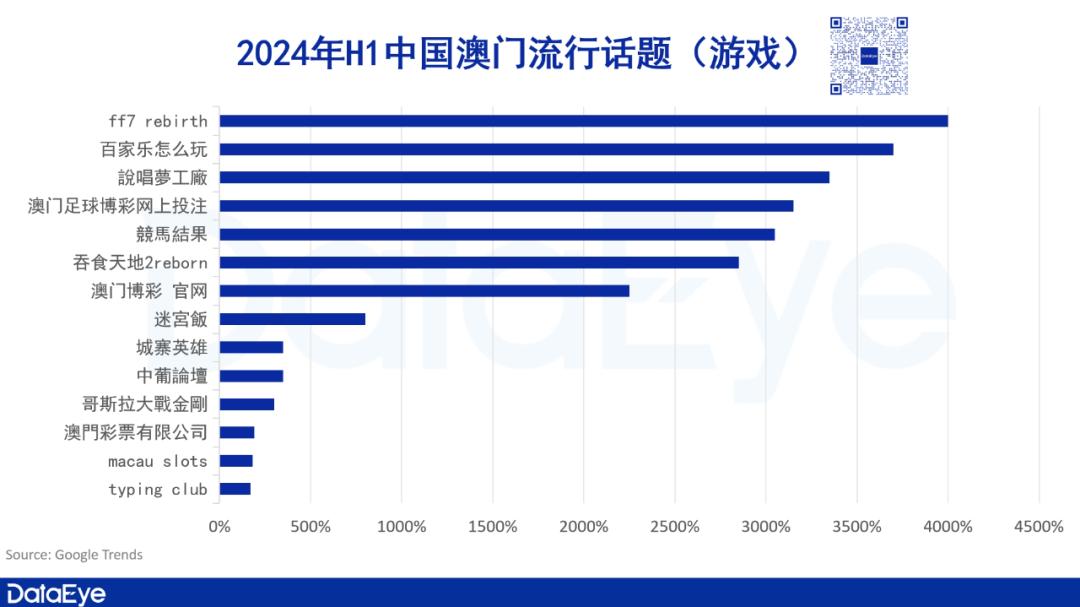 2024年今晚澳门开特马｜连贯性执行方法评估