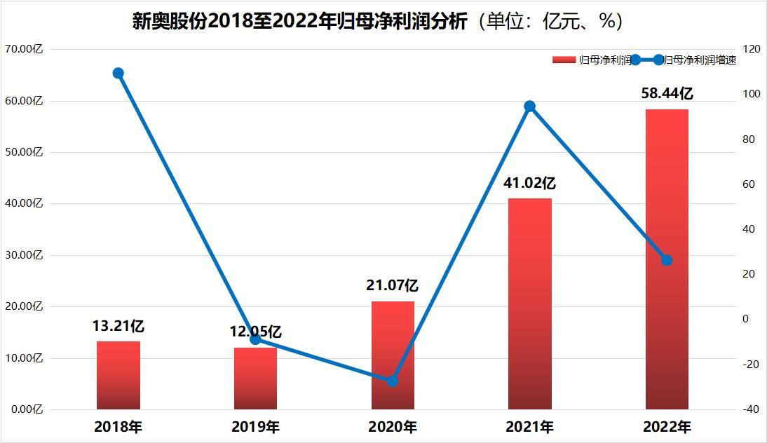 假妆狠幸福 第3页