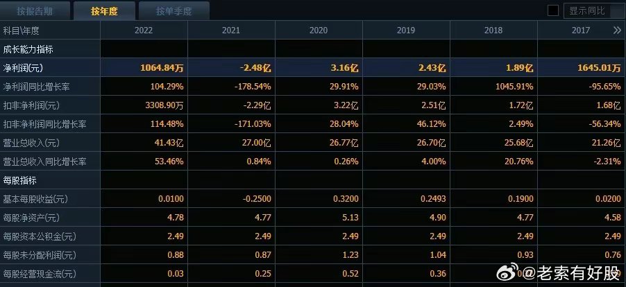 新澳历史开奖记录查询结果今天｜连贯性执行方法评估