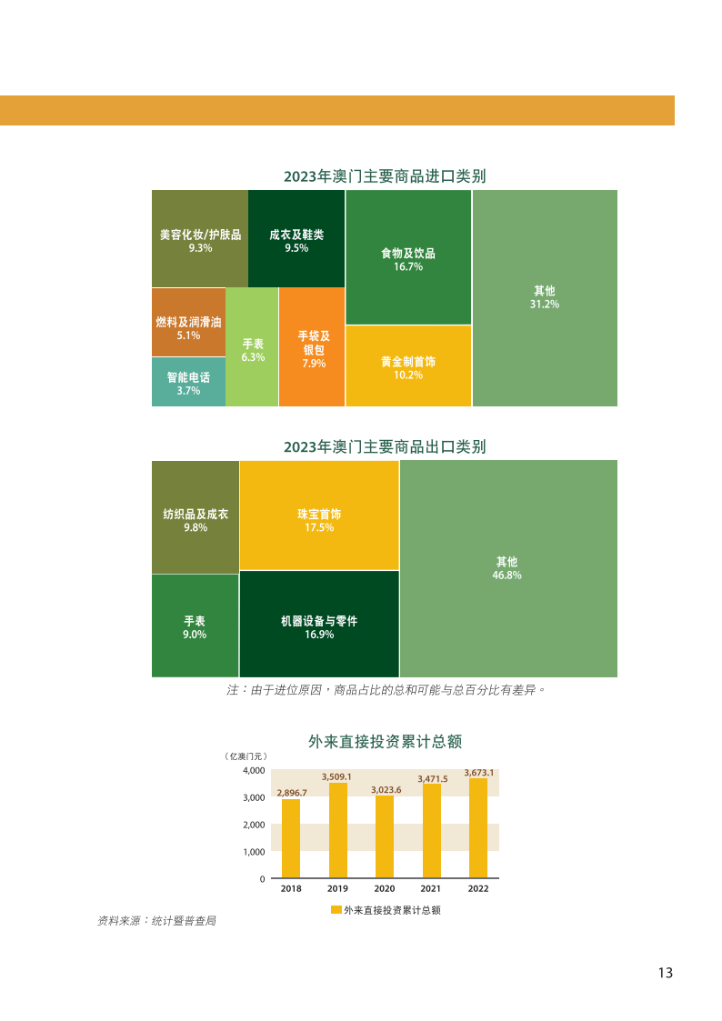 新澳门资料免费长期公开,2024｜实地调研解析支持