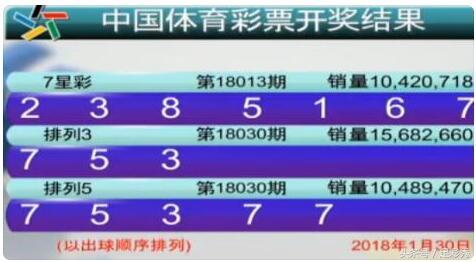 2024澳门六开彩开奖结果查询表｜最新方案解答