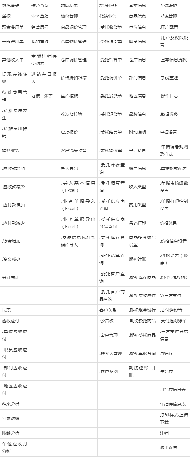 管家婆的资料一肖中特46期｜实时数据解释定义