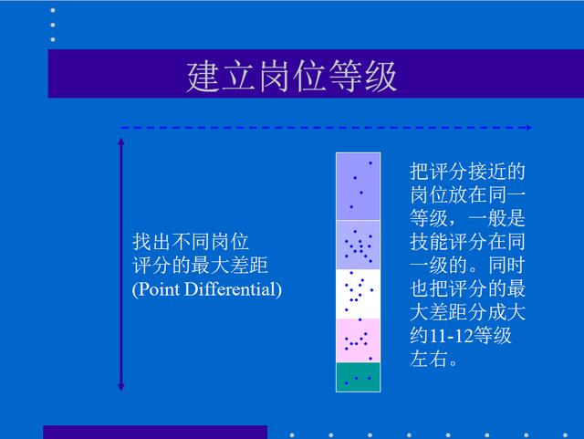 新澳内部资料精准大全1｜连贯性执行方法评估