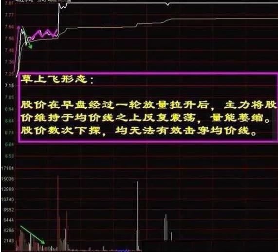 澳门六开彩开奖结果历史查询｜实用技巧与详细解析