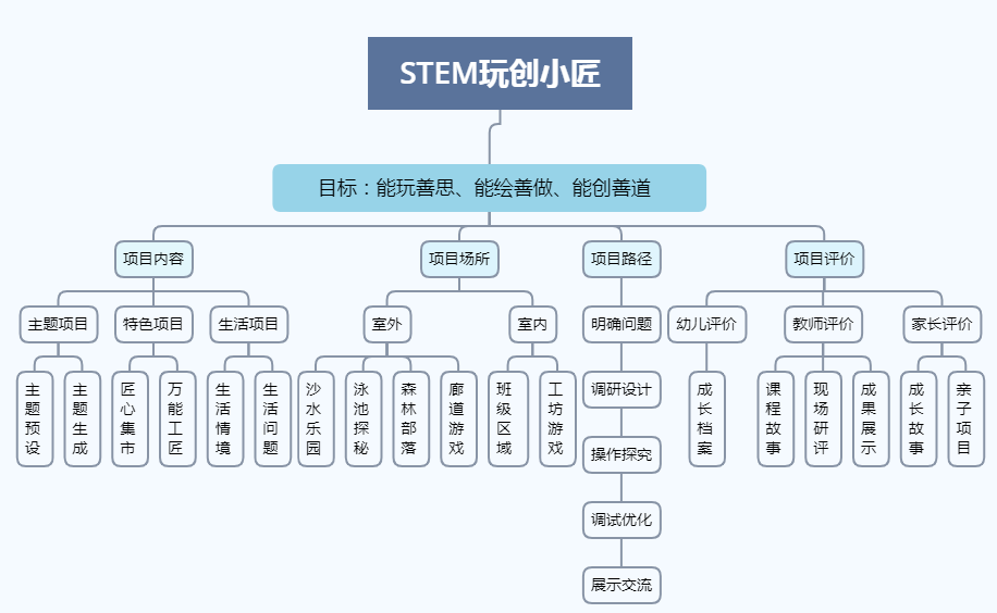 ·蓝咡钉·滺 第3页