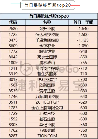 2024香港港六开奖记录｜统计解答解释落实