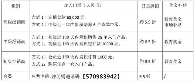 新澳最新最快资料港版｜统计解答解释落实