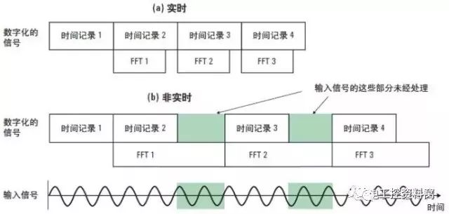 2024新澳门开奖结果记录｜实时数据解释定义