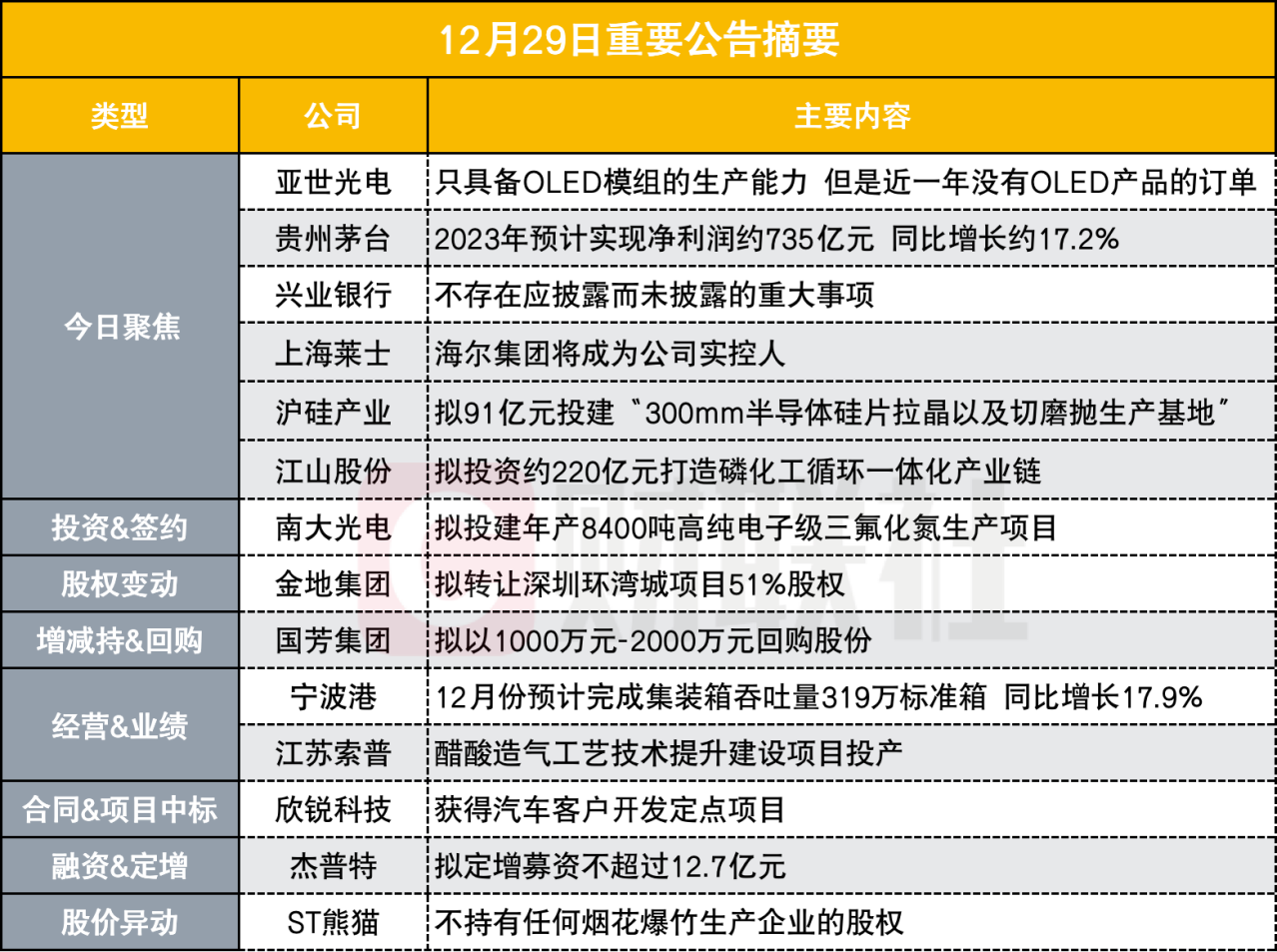 新澳门六开奖结果直播｜实地解释定义解答