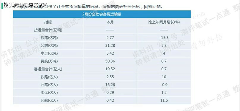 49资料网必中生肖｜统计解答解释落实