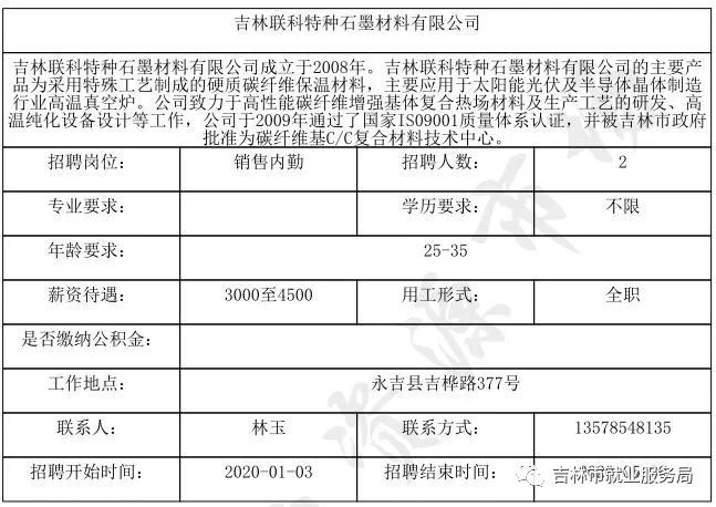 吉林市最新招工信息概述