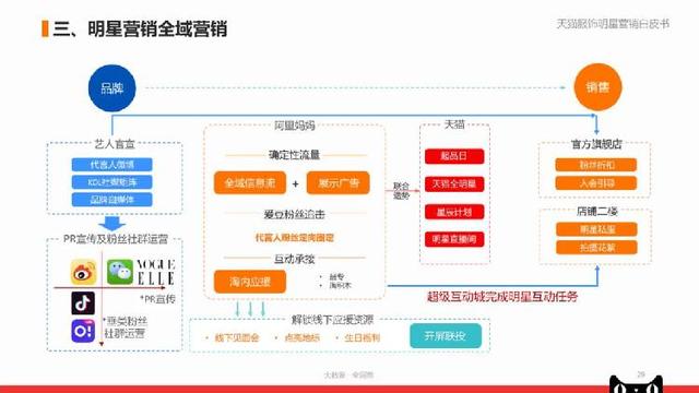 2023澳门管家婆资料正版大全,实地评估策略数据_UHD60.605