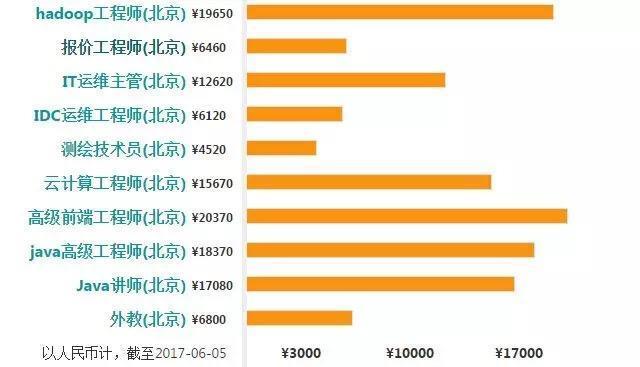 2024新澳最精准免费资料｜数据解释说明规划