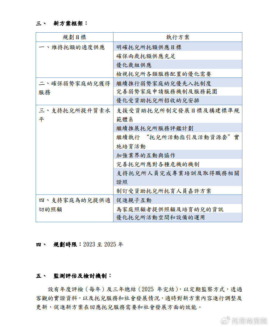 2024新澳门正版免费资本车｜高速应对逻辑