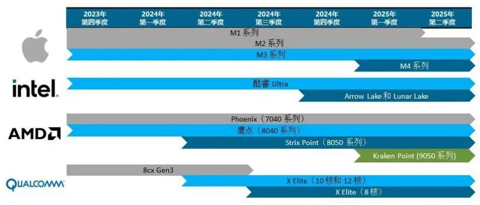 2024全年资料免费大全功能,科学解析评估_4DM60.437