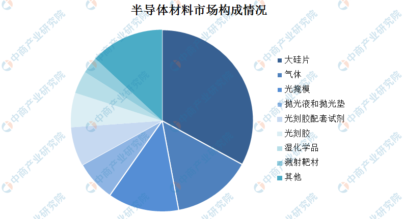 4924全年免费资料大全｜数据解释说明规划