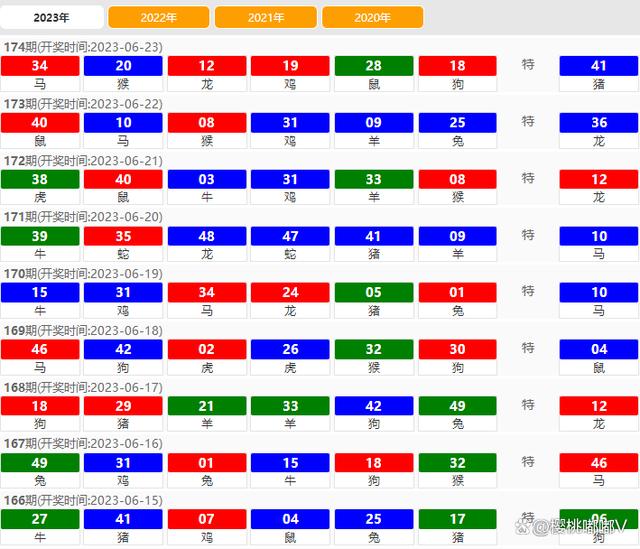 2024澳门今期开奖结果,数量解答解释落实_Max94.394